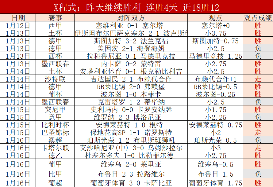 国青新星王,钰栋浙江续,约四年,新葡京,新葡京app,新葡京娱乐,新普京赌场