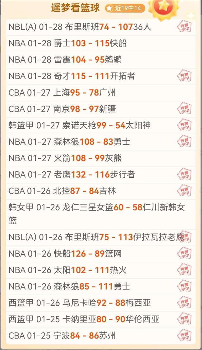 国足,强赛落幕,最佳阵容,新葡京,新葡京app,新葡京娱乐,新普京赌场