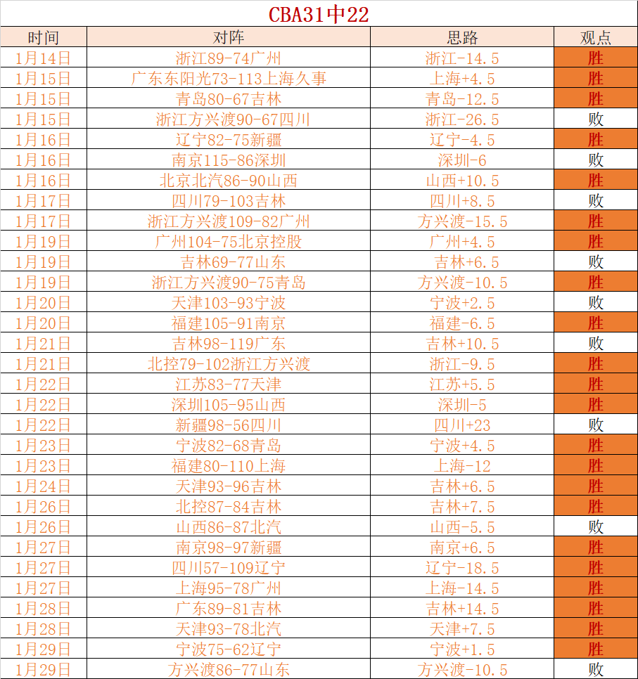 上半场战报,都灵,领先米兰,新葡京,新葡京app,新葡京娱乐,新普京赌场