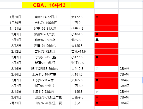大乐透期号,专家推荐,山西主场对,新葡京,新葡京app,新葡京娱乐,新普京赌场