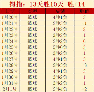 大乐透期号,专家推荐,屠戮者之崛,新葡京,新葡京app,新葡京娱乐,新普京赌场
