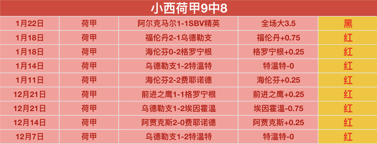 国内足球,女超联赛揭,幕战万人云,新葡京,新葡京app,新葡京娱乐,新普京赌场
