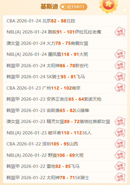 美冠联蒙特,雷湾专家质,合分析推荐,新葡京,新葡京app,新葡京娱乐,新普京赌场