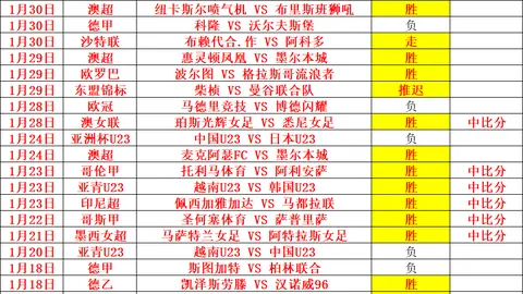 国青新星王钰栋浙江续约四年，心向往国际赛场展翅翱翔