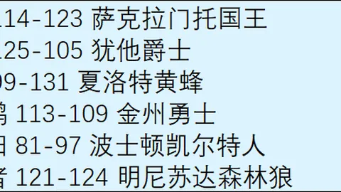 尼克斯加时逆袭，唐斯布伦森双星闪耀战胜公牛