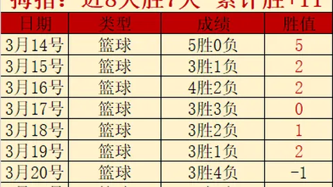 新葡京
